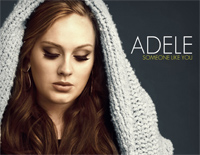 Someone Like You-Adele专辑《21》钢琴谱文件(五线谱、双手简谱、数字谱、Midi、PDF)免费下载