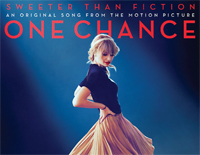 Sweeter Than Fiction-Taylor Swift钢琴谱文件(五线谱、双手简谱、数字谱、Midi、PDF)免费下载
