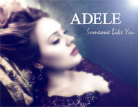 Someone like You-弹唱版-Adele钢琴谱文件(五线谱、双手简谱、数字谱、Midi、PDF)免费下载