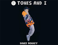 Dance Monkey-Tones and I钢琴谱文件(五线谱、双手简谱、数字谱、Midi、PDF)免费下载