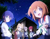 夜空-恋爱小行星ED钢琴谱文件(五线谱、双手简谱、数字谱、Midi、PDF)免费下载