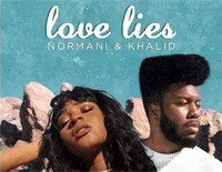 Love Lies-爱你西蒙插曲钢琴谱文件(五线谱、双手简谱、数字谱、Midi、PDF)免费下载