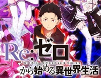 Realize-Re从零开始的异世界生活第二季OP钢琴谱文件(五线谱、双手简谱、数字谱、Midi、PDF)免费下载