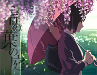 Rain-C调简单版-言叶之庭主题曲钢琴谱文件(五线谱、双手简谱、数字谱、Midi、PDF)免费下载